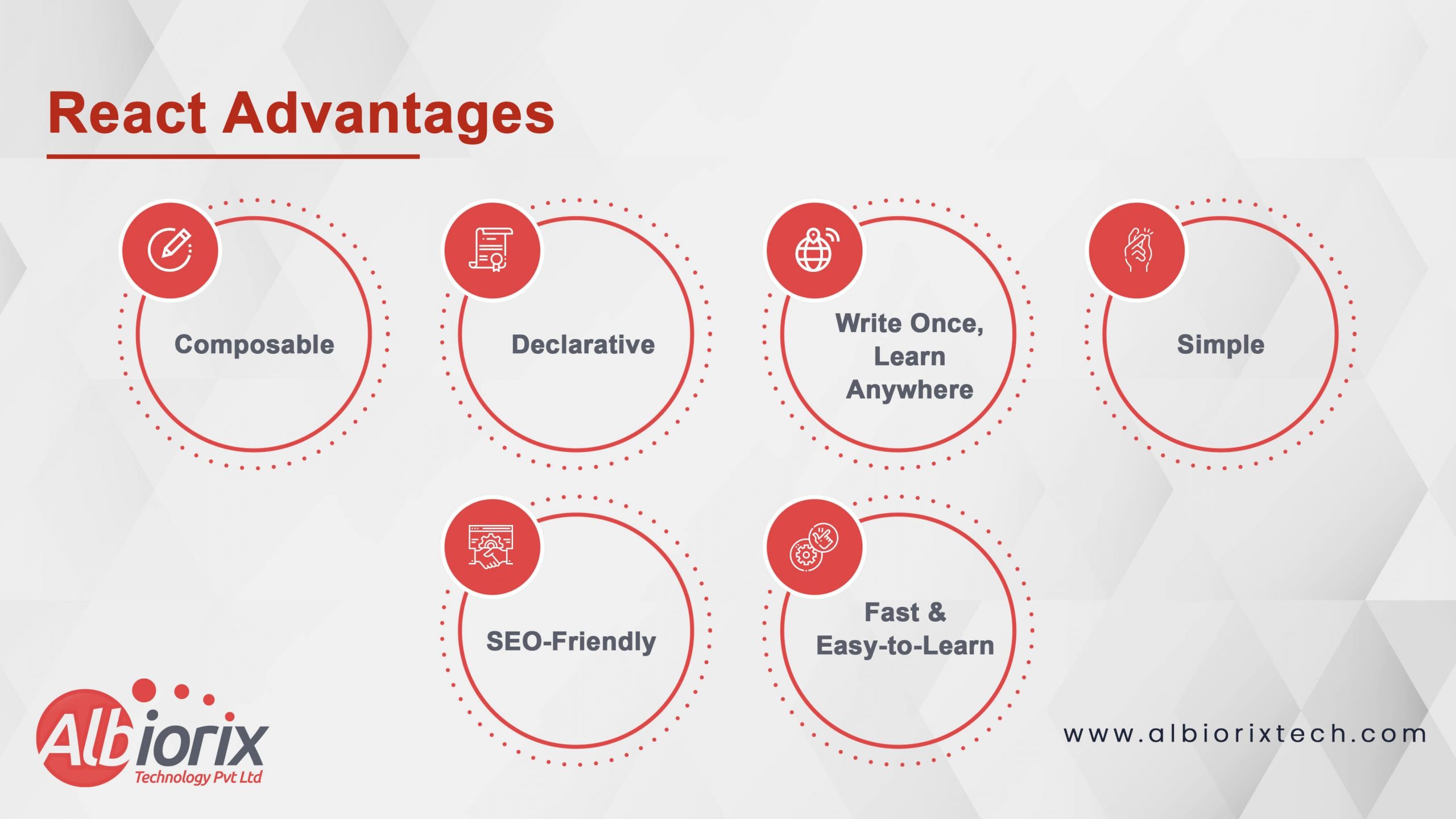 react advantages