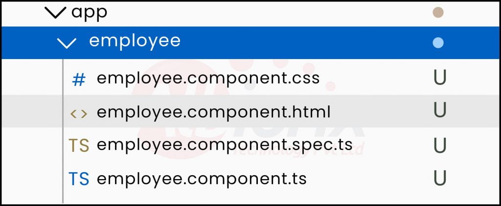 created by the angular cli