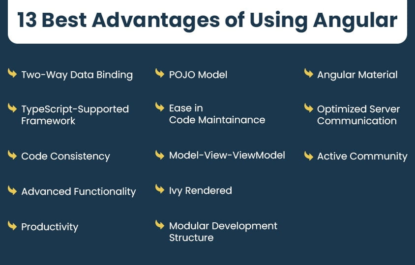 13-advantages-of-using-angular
