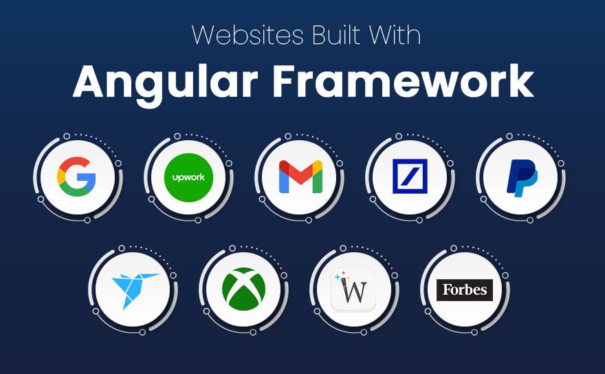 9 Best Universal Websites Built With Angular Framework