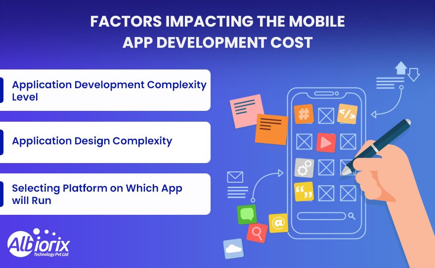 Factors That Affect Mobile App Development Cost