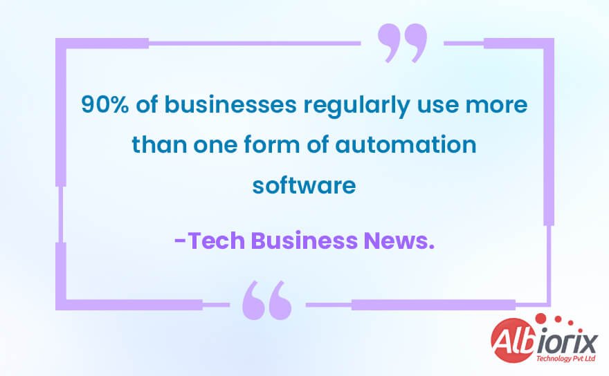 Automation Software Stats