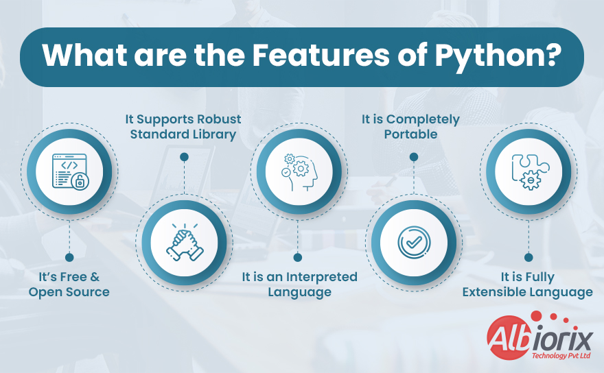 Features of Python
