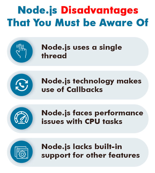 Disadvantages of Node.js