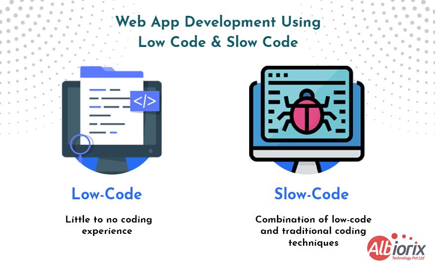Web App Development Using Low Code & Slow Code