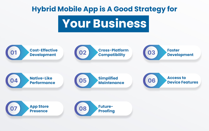 Hybrid-Mobile-App-is-A-Good-Strategy-for-Your-Business