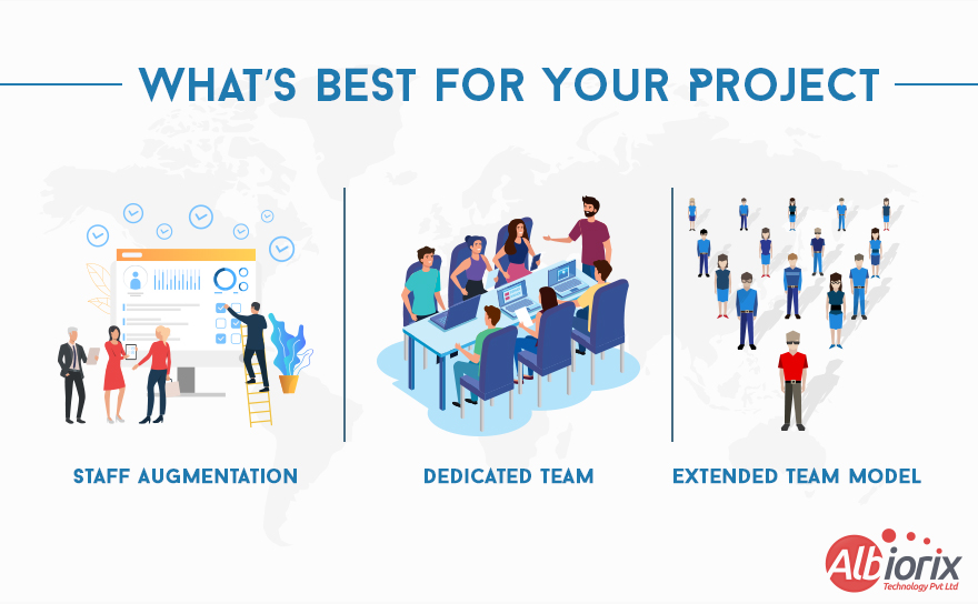 What’s Best for Your Project: Staff Augmentation vs. Dedicated Team vs. Extended Team Model