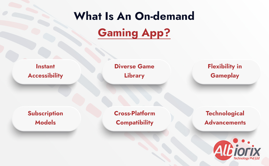 What Is On-demand Gaming App