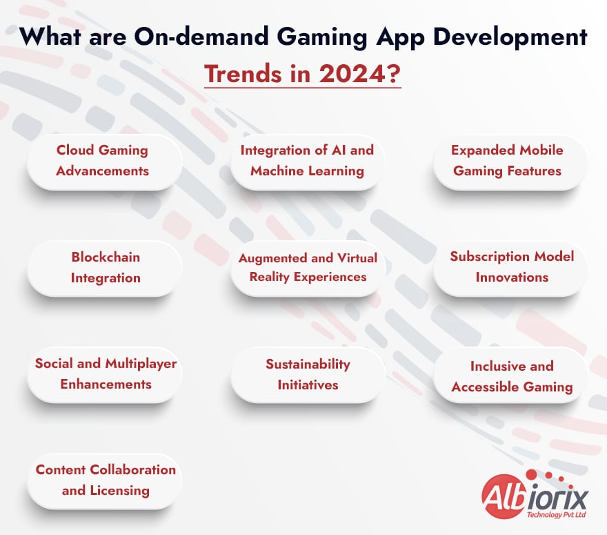 What are On-demand Gaming App Development Trends