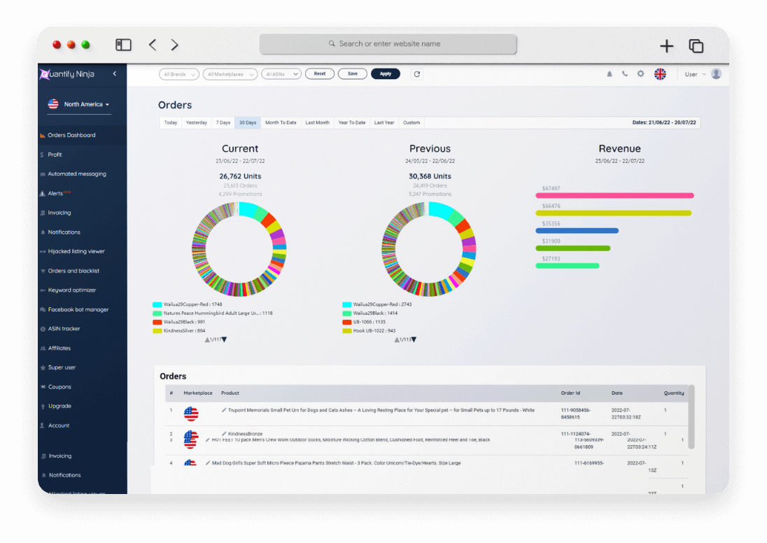 about-quantify-ninja-best-amazon-seller-software