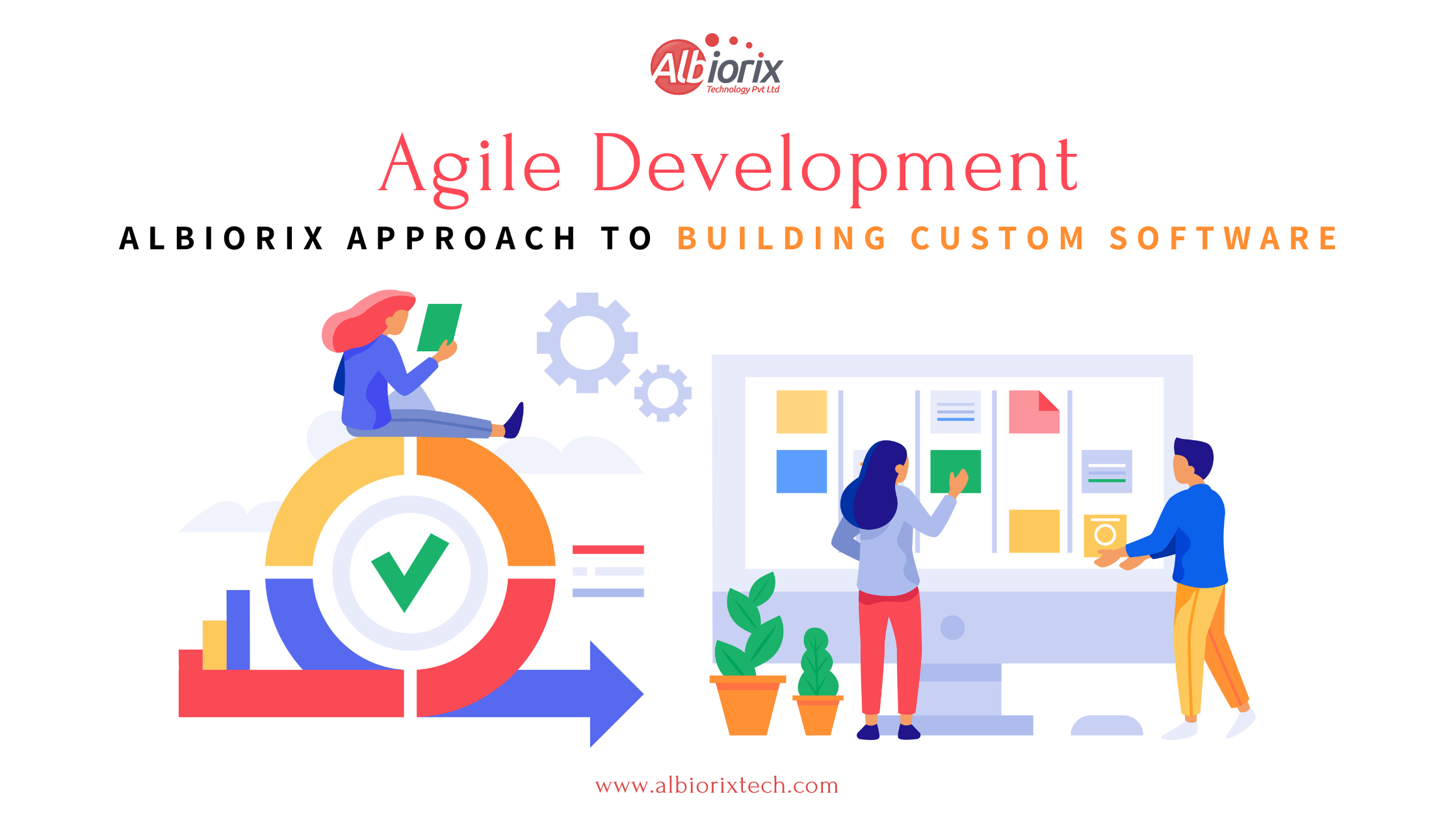 Agile Development: Build Better Custom Software with the Albiorix
