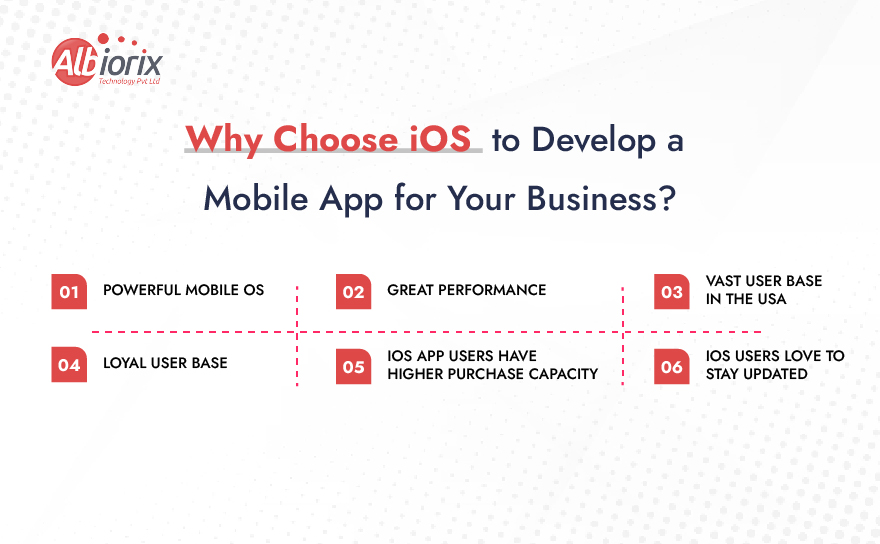 Why Choose iOS to Develop a Mobile App for Your Business?