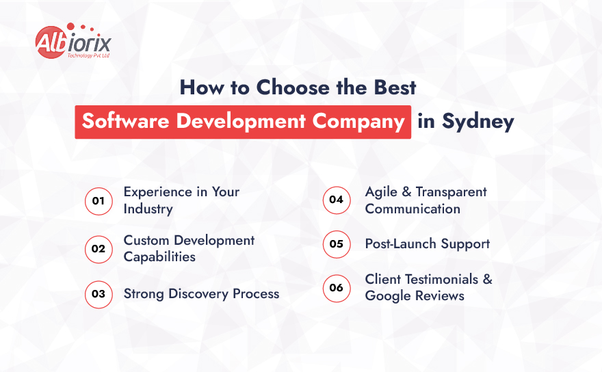 How to Choose the Best Software Development Company in Sydney?