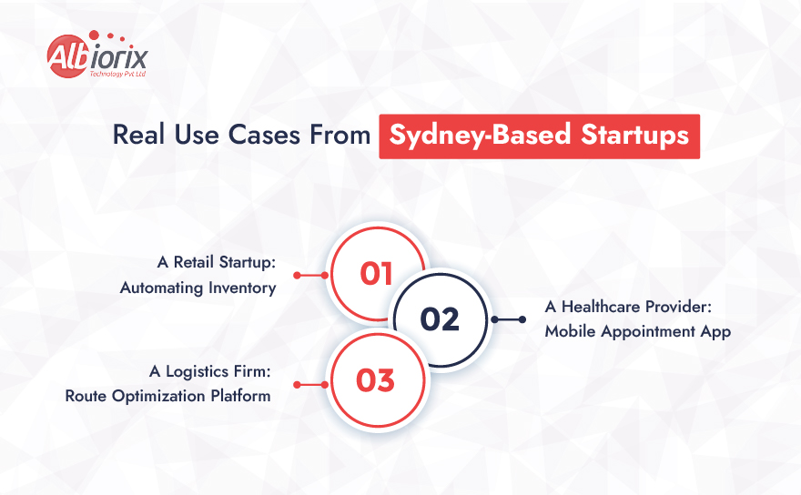 Real Use Cases From Sydney-Based Startups