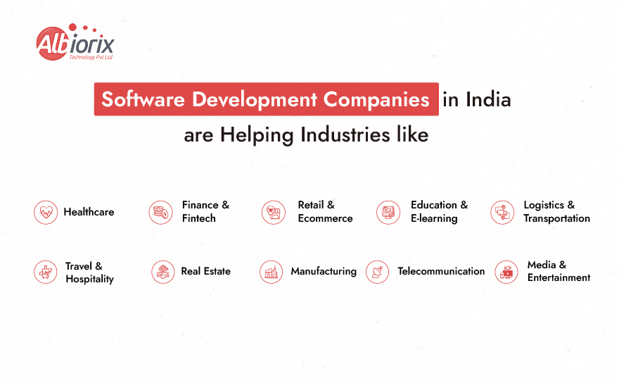 Software Development Companies in India are Helping Industries like 