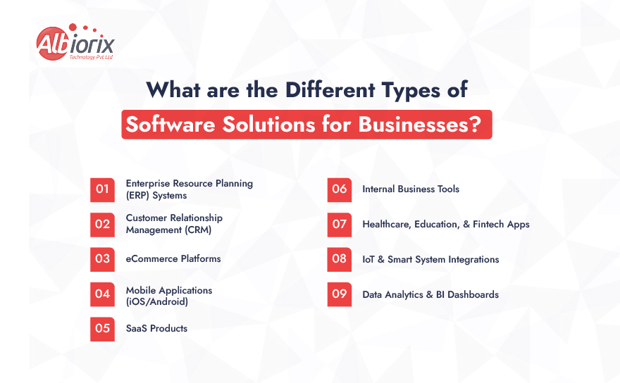 What are the Different Types of Software Solutions for Businesses