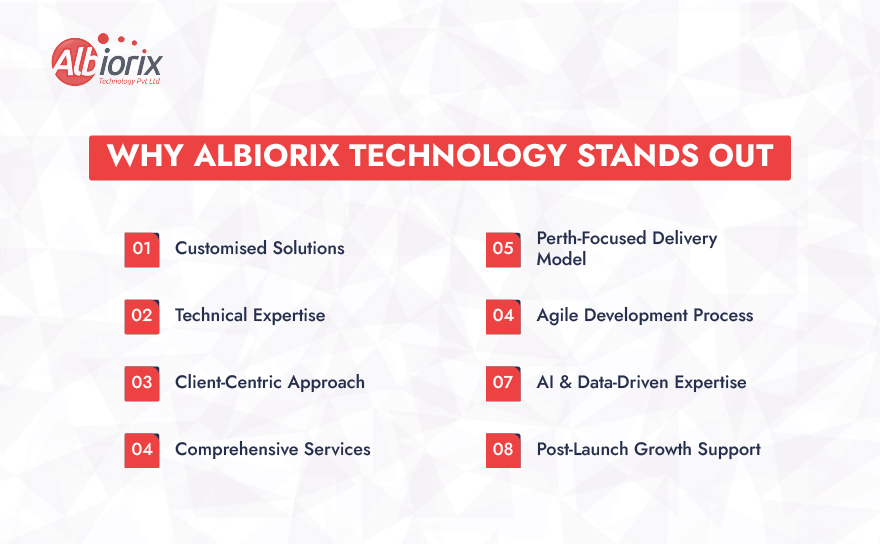 Why Albiorix Technology Stands Out