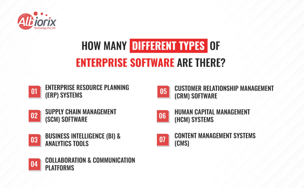 How Many Different Types of Enterprise Software Are There?
