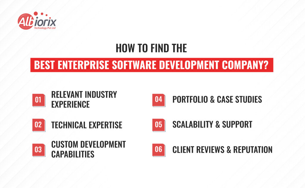 How to Find the Best Enterprise Software Development Company?