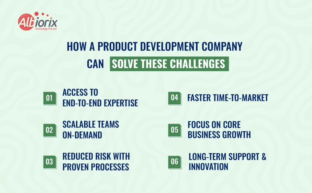 How a Product Development Company Can Solve These Challenges 