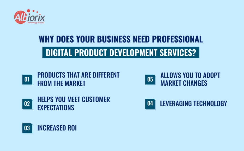 Why Does Your Business Need Professional Digital Product Development Services