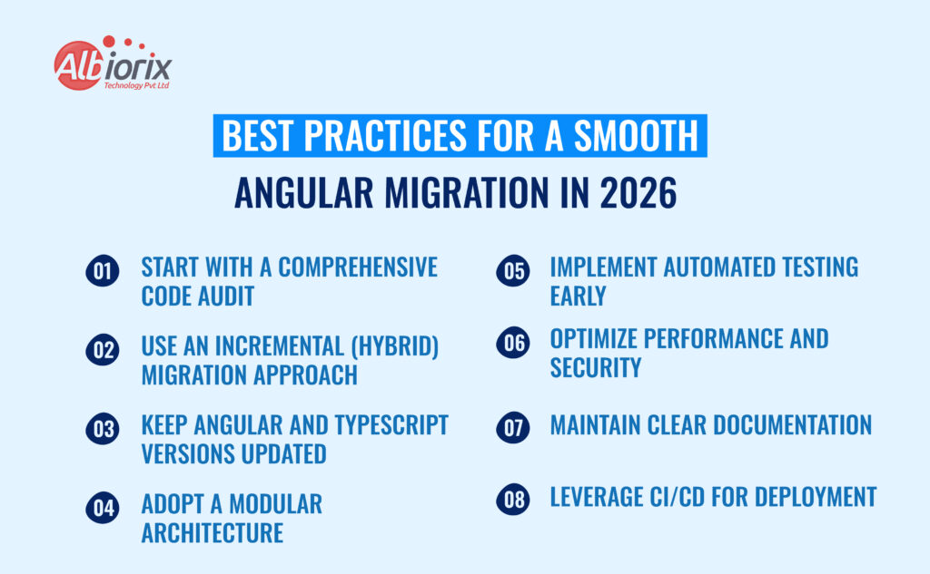 Best Practices for a Smooth Angular Migration