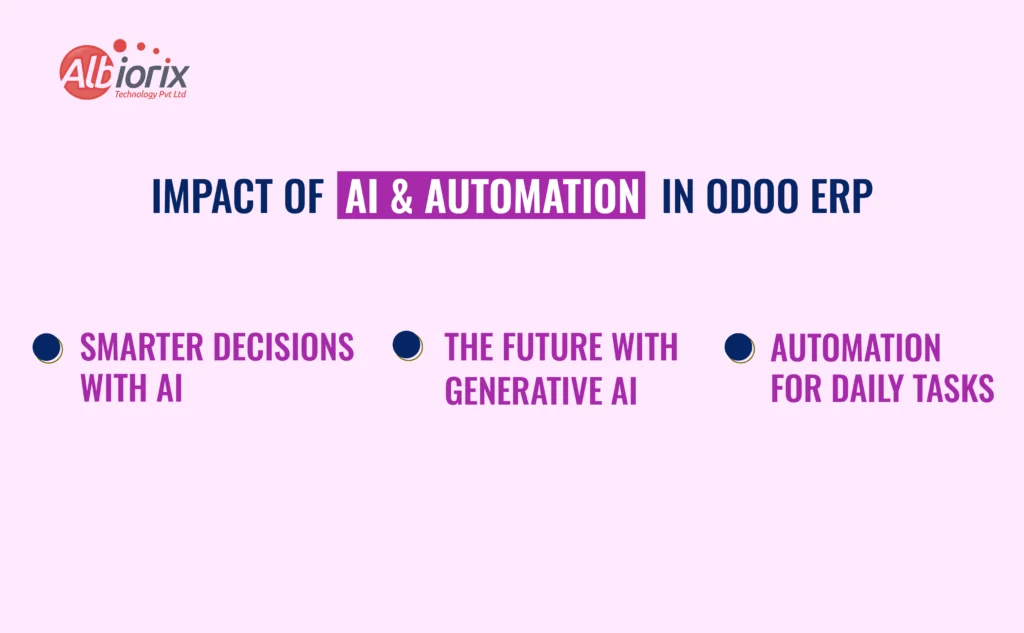 Impact of AI and Automation in Odoo ERP