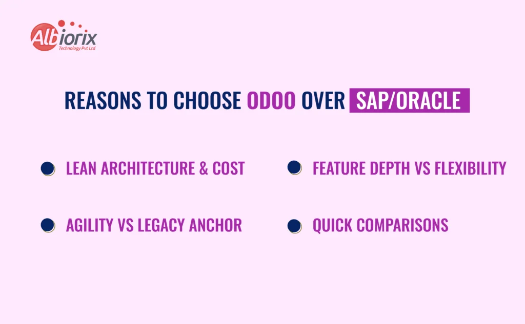 Reasons to Choose Odoo Over SAP/Oracle