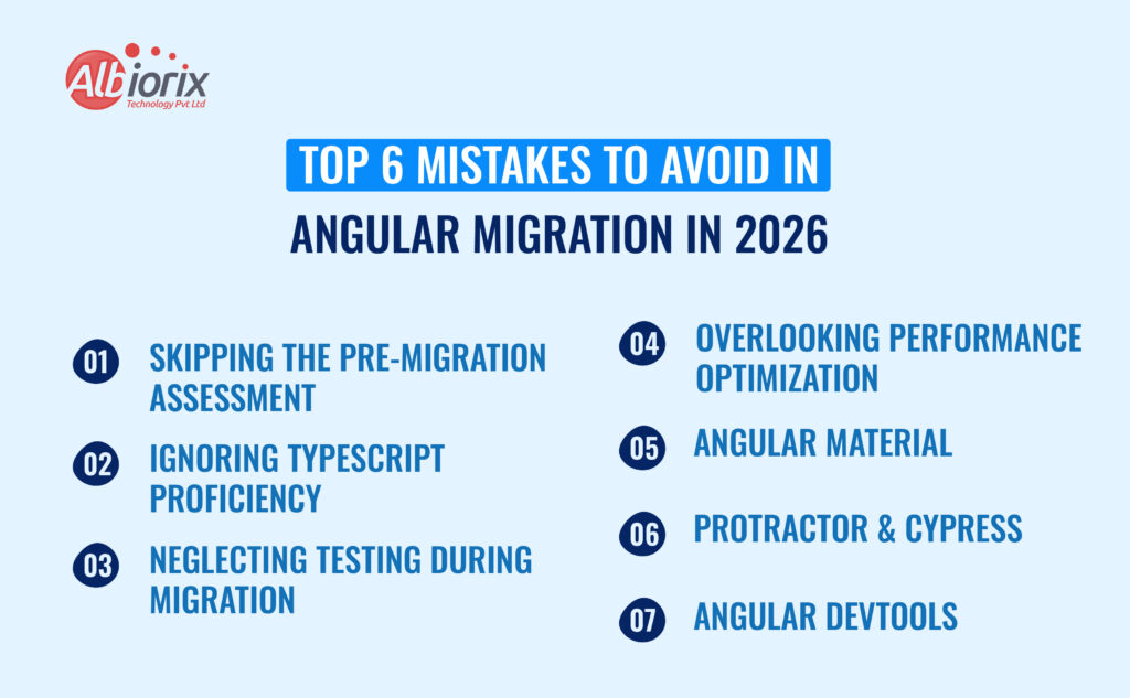 Top 6 Mistakes to Avoid in Angular Migration