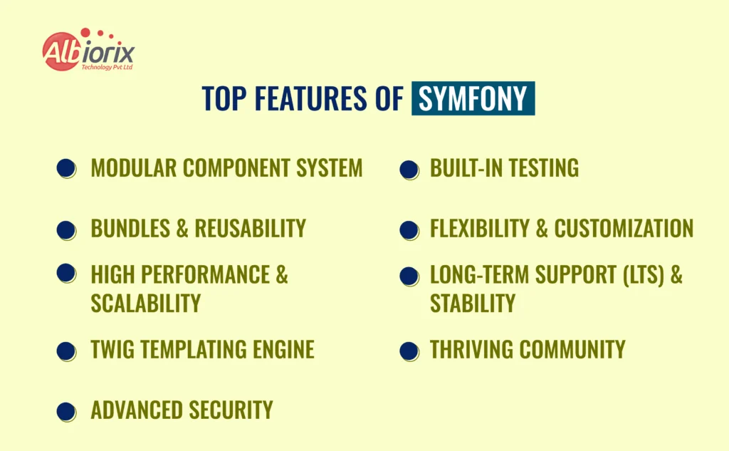 Top Features of Symfony