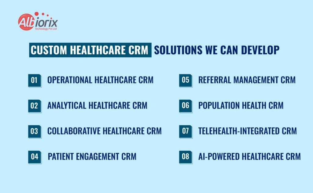 Custom Healthcare CRM Solutions