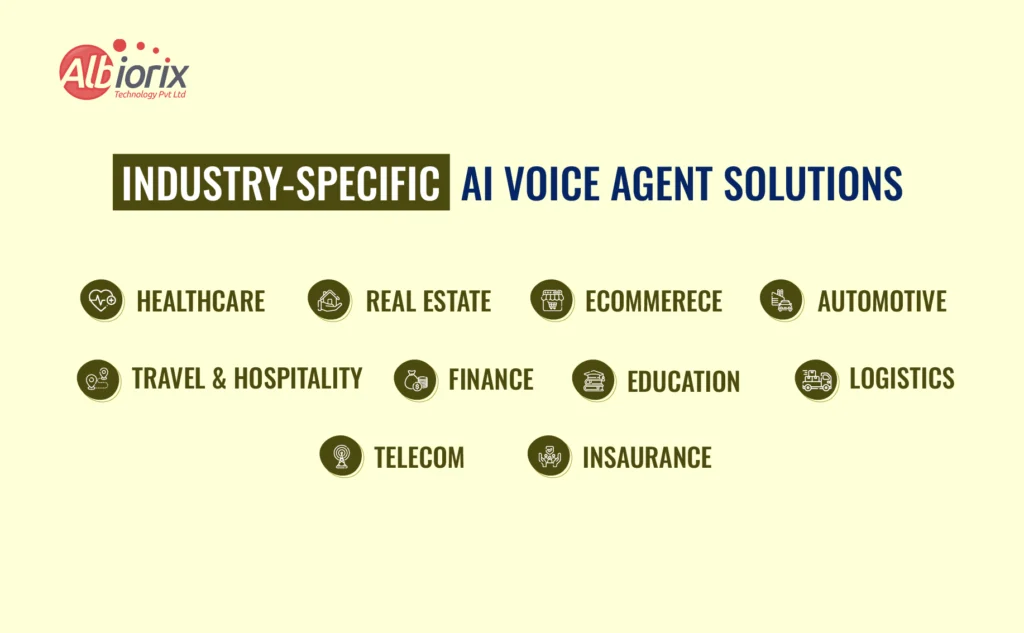 Industry-Specific AI Voice Agent Solutions