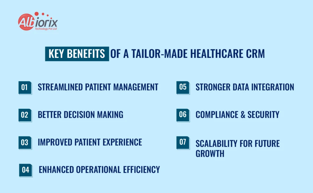 Key Benefits of  Healthcare CRM software