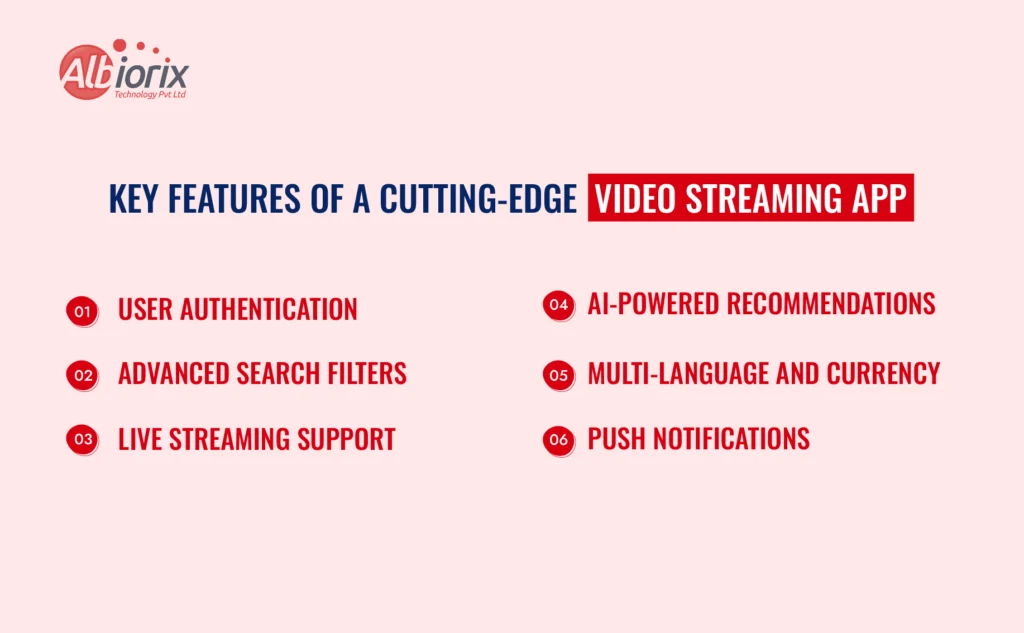 Key Features of a Cutting-Edge Video Streaming App