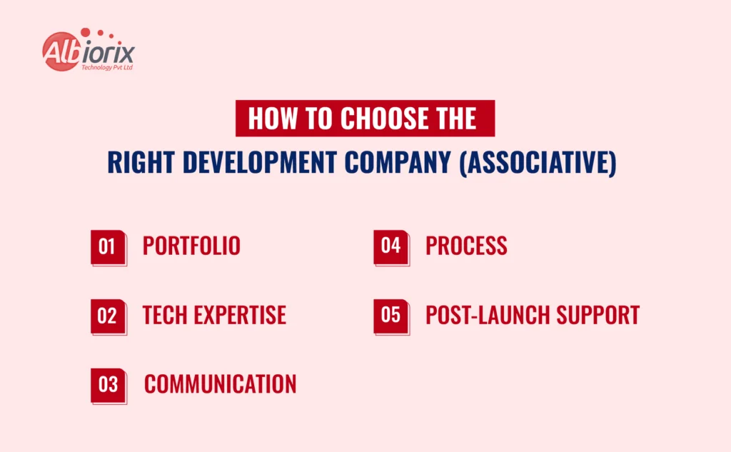 How to Choose the Right Development Company Associative