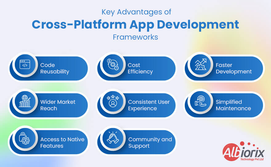 Benefits of Cross-Platform App Development Frameworks