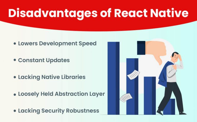 Disadvantages of React Native