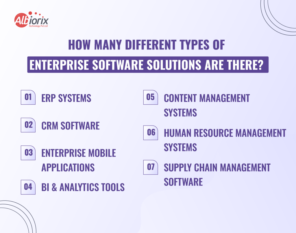 How Many Different Types of Enterprise Software Solutions Are There
