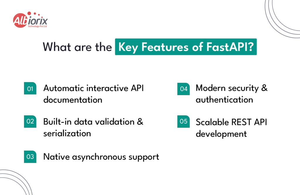 What are the Key Features of FastAPI